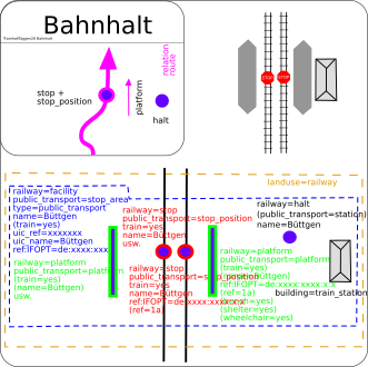 TramhaltTaggen26.svg