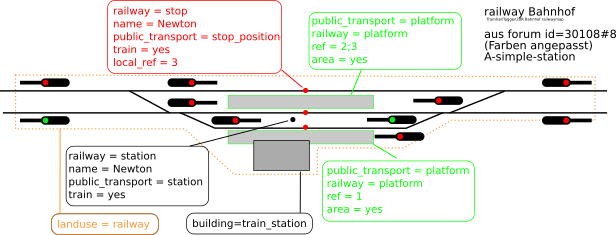 TramhaltTaggen28R.svg